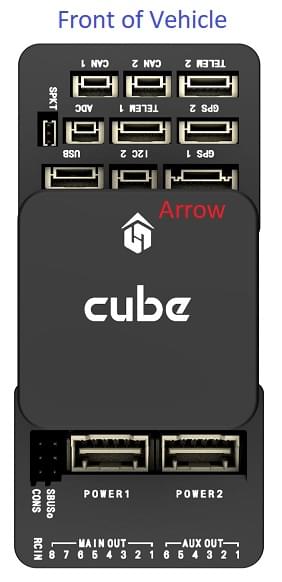 Cube Wiring Quick Start | PX4 Guide (main)