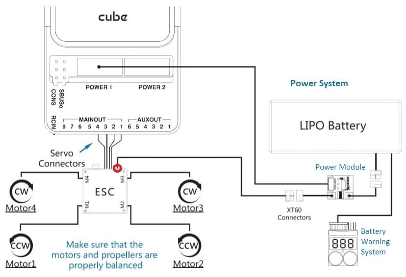 Power Setup - MC