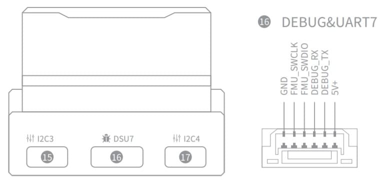 Debug port (DSU7)