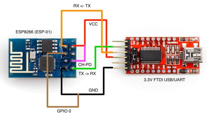 esp8266 플래싱