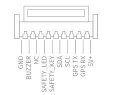 Neo 3 Pinouts