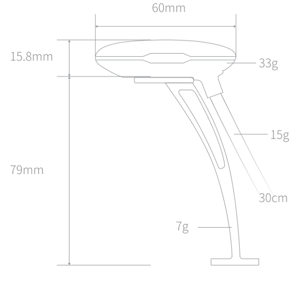 Neo 3 Size