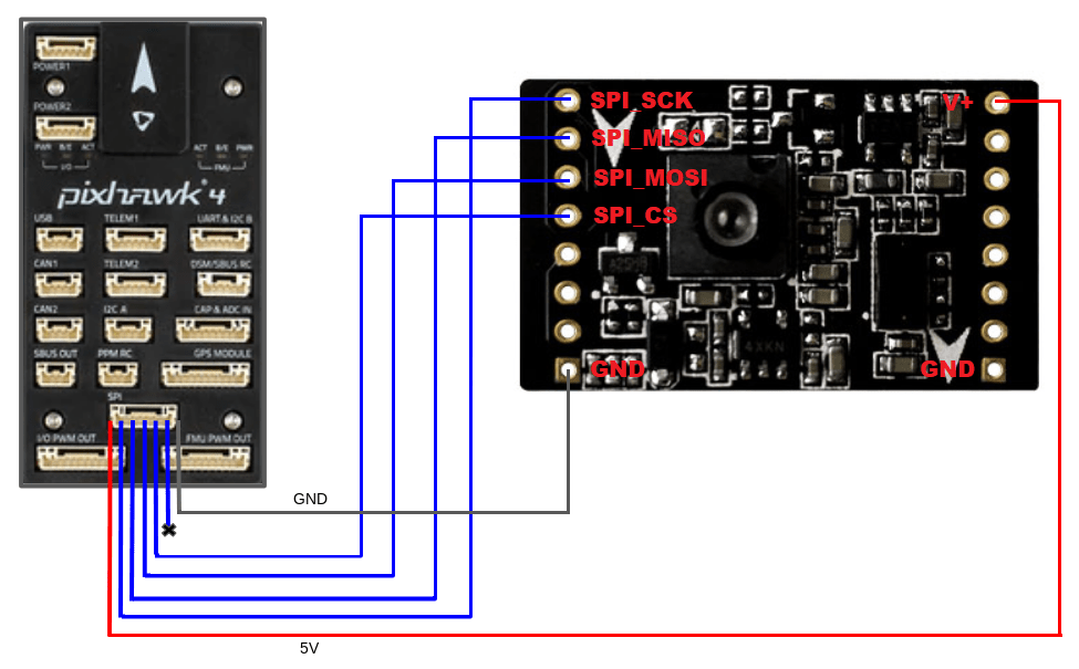 Alientek Pixhawk4 Connections