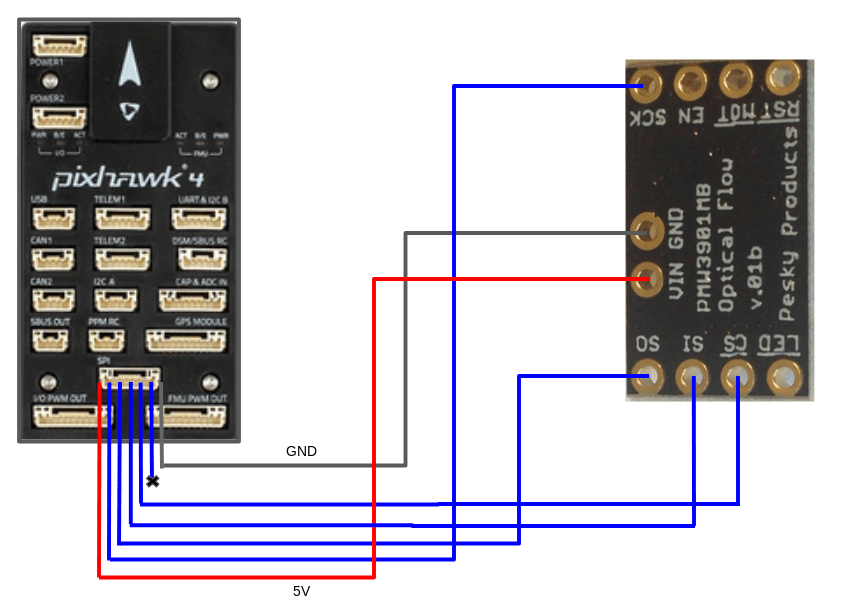 Tindie PH4 핀 배열