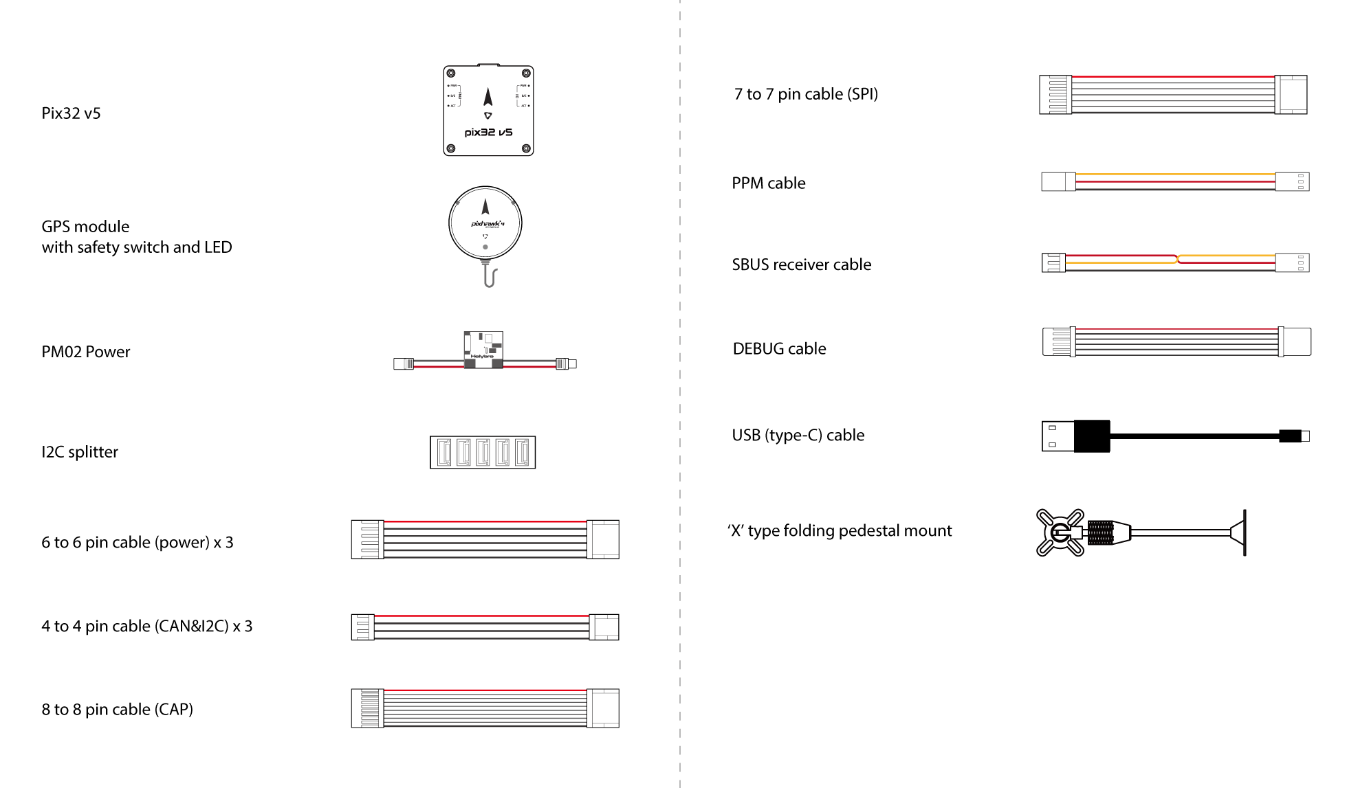 Pix32 v5 Box