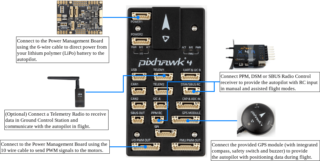 Pixhawk 4 배선 개요