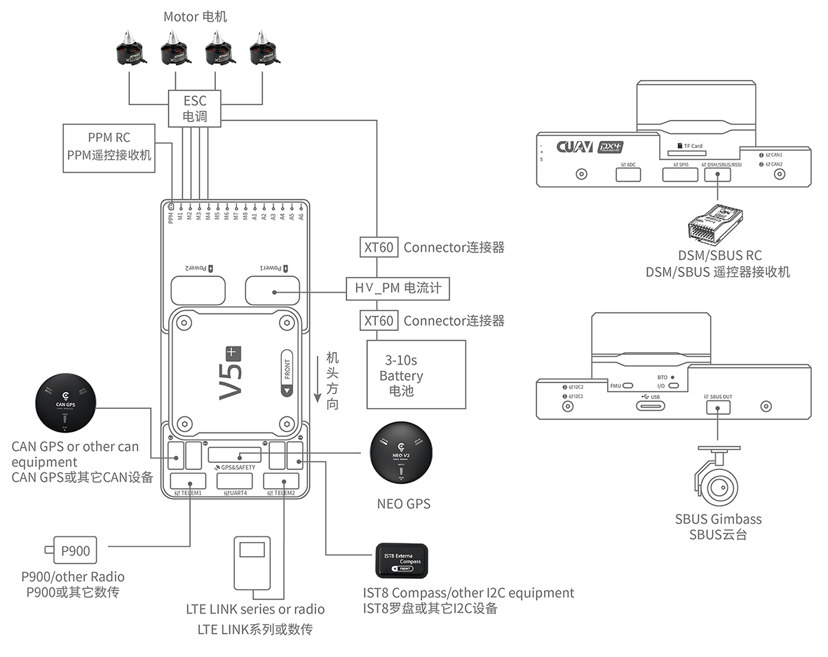 V5+ AutoPilot